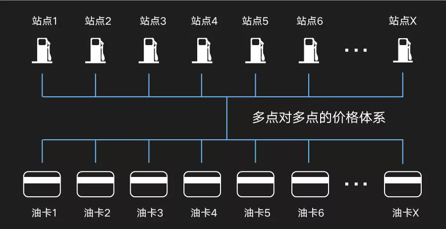 cf14b3bd60612e86676951a33c533677.png